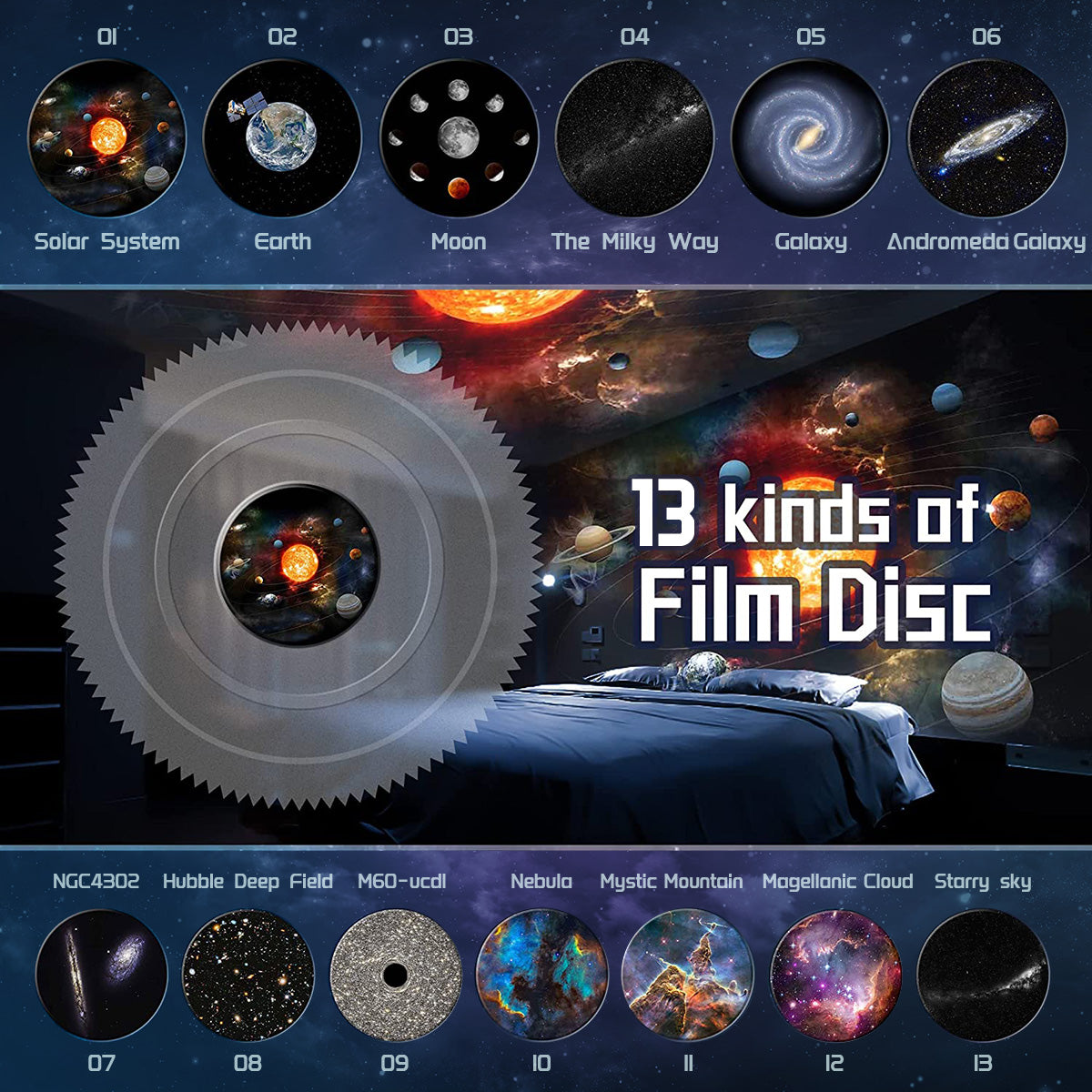 CelestiSphere 13-in-1 Planetarium Projector | 360° Roteerbare Sterrenhemel en Galaxy Projector met HD Beelden