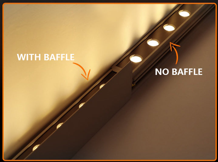 Strip Waterdichte LED Buitenmuur Washer Lampen Wandlamp met Scherm