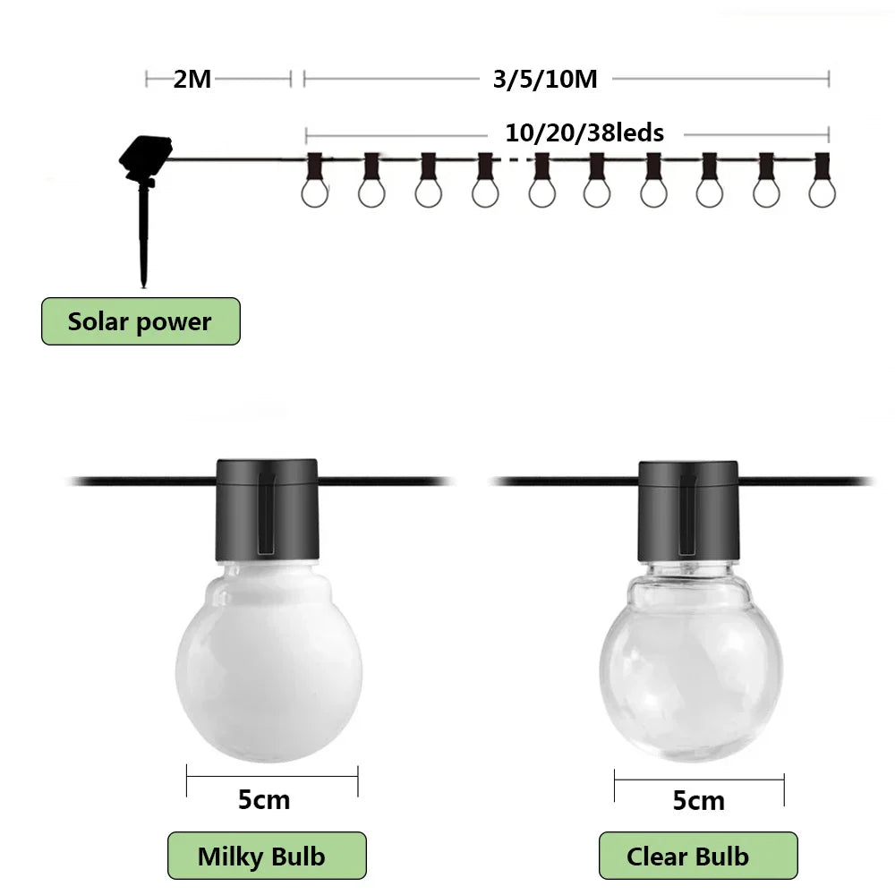 Buitenlichtslingers - Decoratieve LED Verlichting voor Tuin en Terras