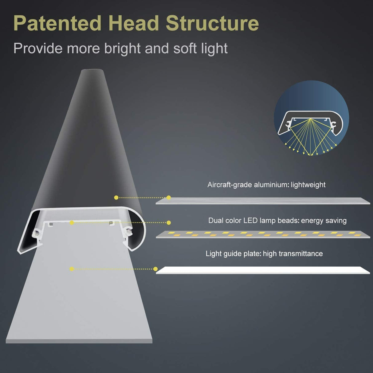 Moderne LED Klem Bureaulamp - Flexibele Verlichting voor Thuis en Kantoor