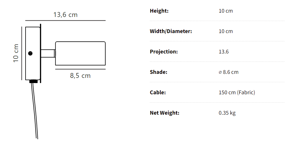 Zorion LED Wandlamp Met Dimbare Functie