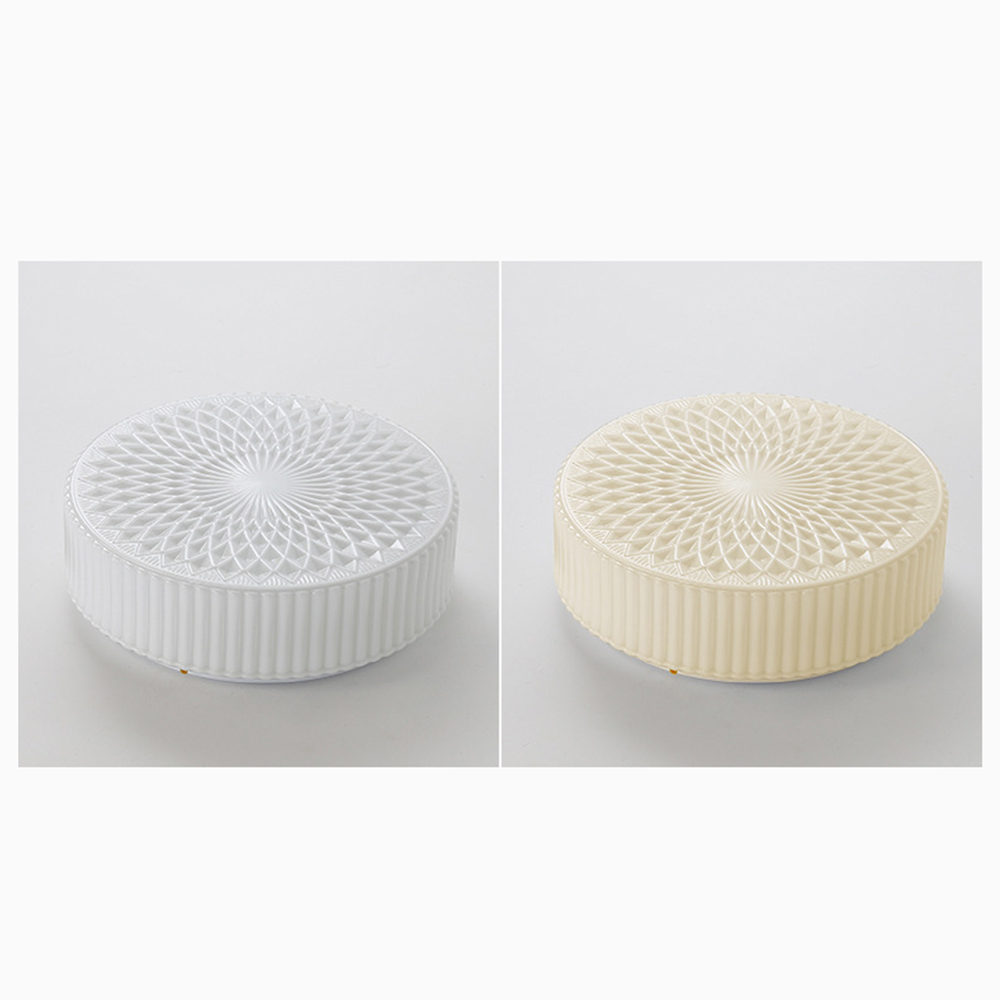 Retro Nostalgie Melkwit Glazen Plafondlamp