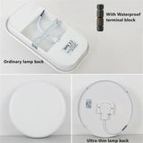 Vochtbestendige LED Plafondlamp voor Badkamer en Keuken - Duurzame Verlichting