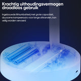 Draagbare Oplaadbare Telescopische Tafelventilator met Stil Ontwerp en Verstelbare Hoogte
